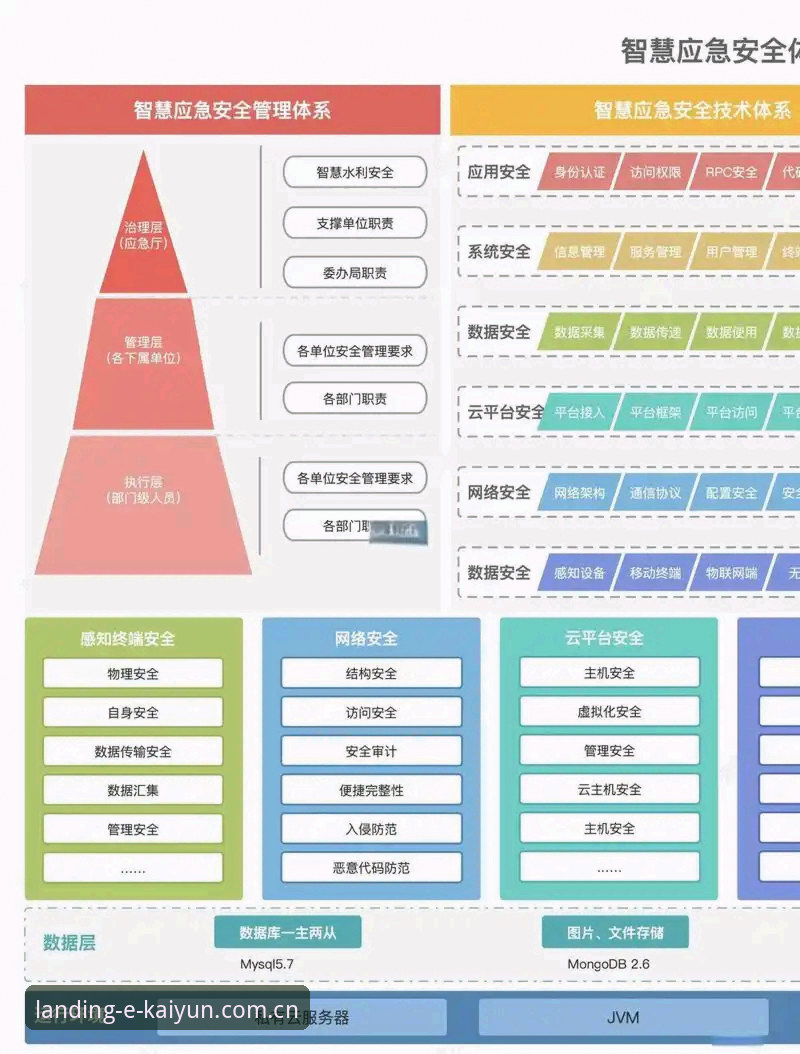 最新开云体育安卓版V2.1.2深度评测：技术架构、安装流程与安全机制全解析